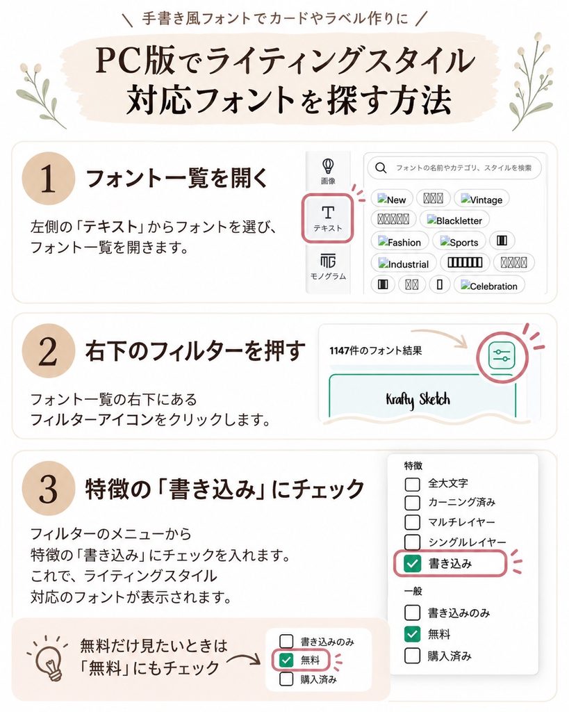 Cricut Design SpaceのPC版で、フィルターから「書き込み」を選んでライティングスタイル対応フォントを探す手順