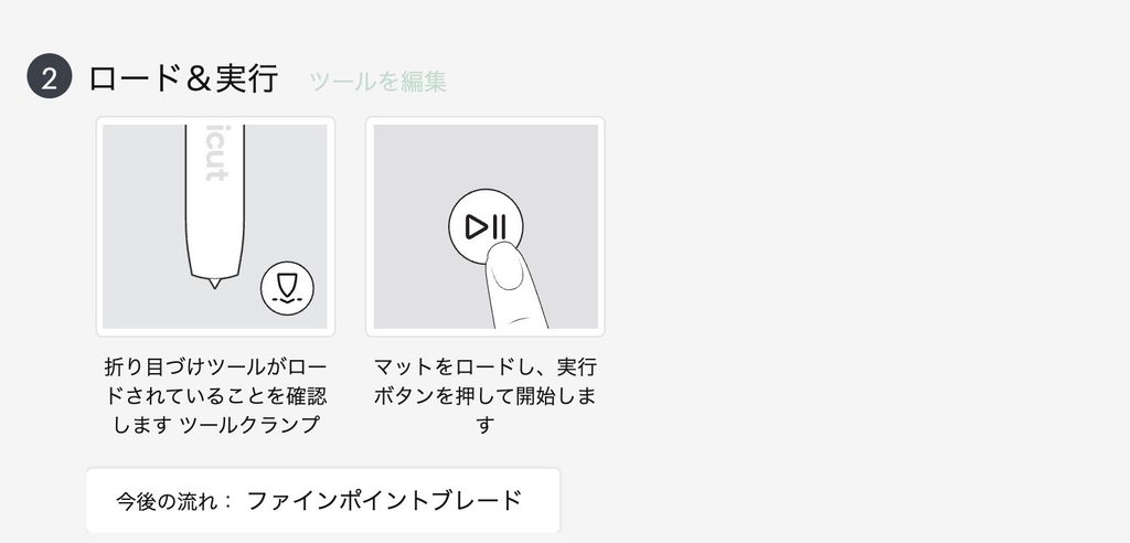 Cricut Design Spaceで素材を選択すると、Design Spaceが次にセットするツールを案内する画像