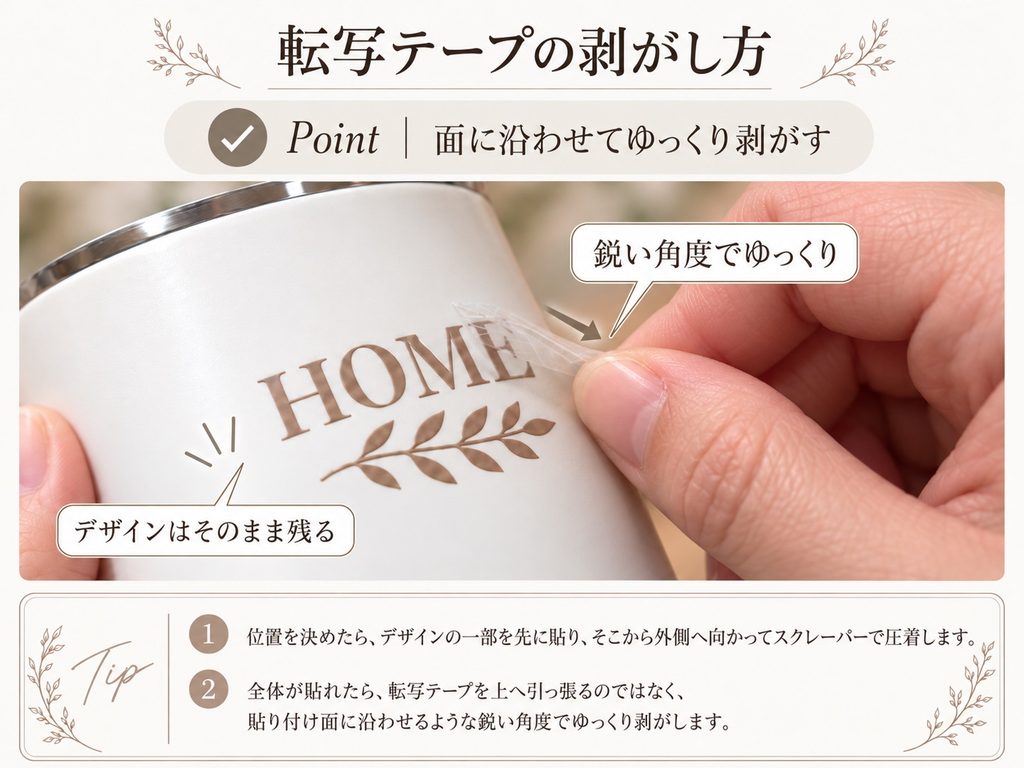 白いカップに貼った文字と葉のデザインから、転写テープを面に沿わせてゆっくり剥がす様子。